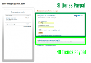 No dispone de una cuenta Paypal